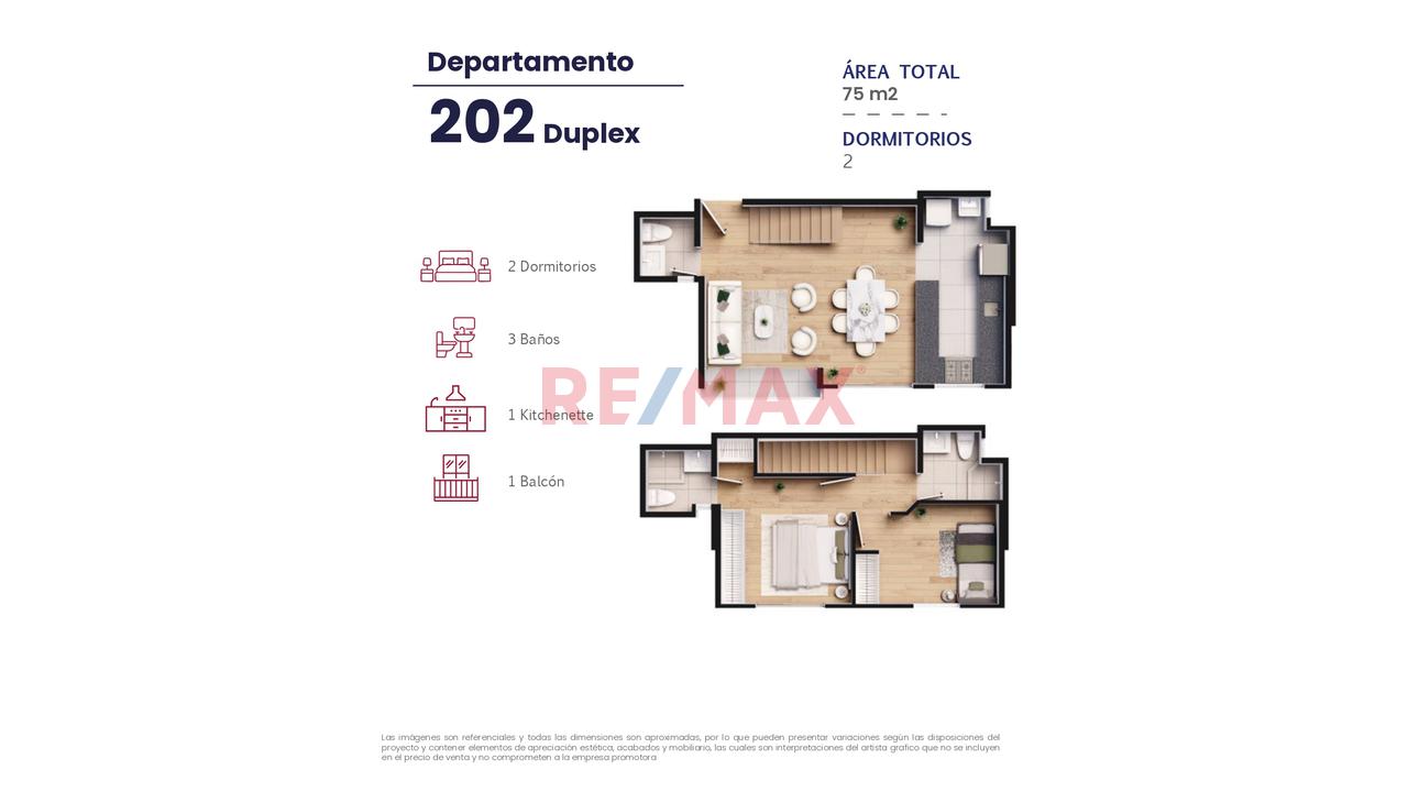 ¡Invierte En Pueblo Libre! Dúplex En Preventa Con Excelente Distribución - 2