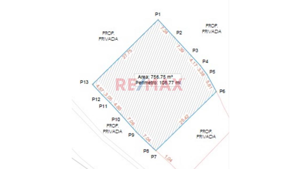 Venta De Terreno Sabandia - 2