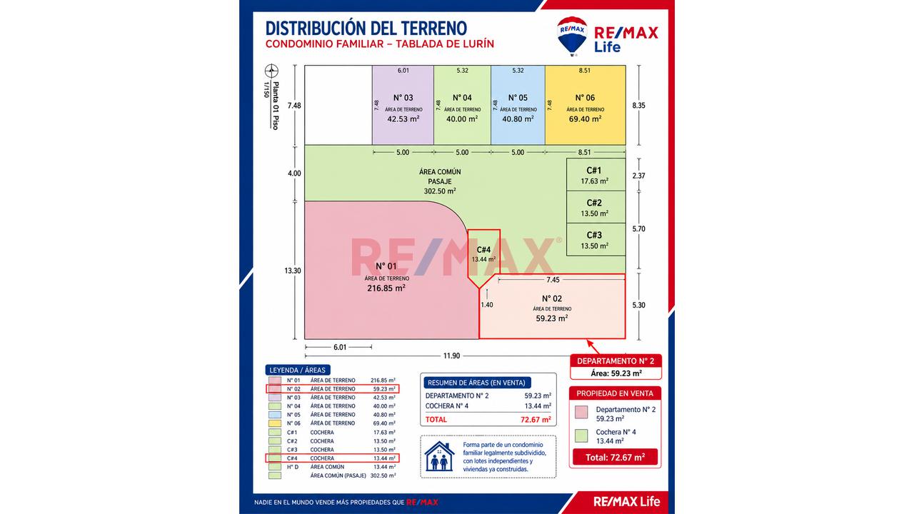 Oportunidad De Inversión En Lurín – Primer Piso Con Cochera - 2