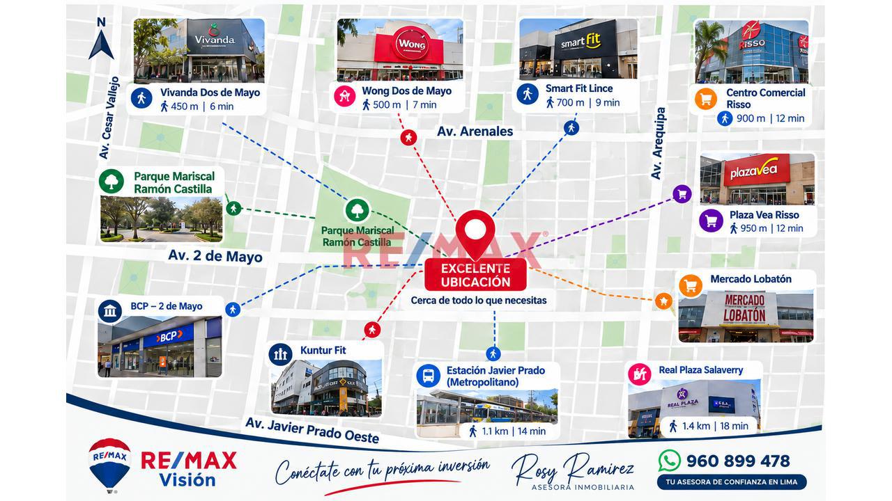 💰 Compra Para Vivir O Invertir: 1 Dormitorio En Lince