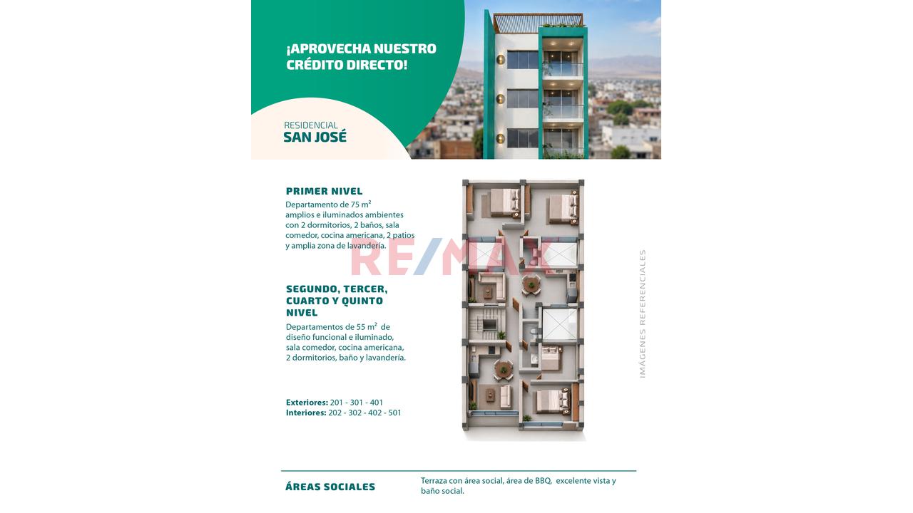 Departamentos En Preventa - Urb Los Palmeros — foto 3