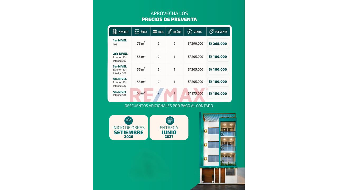 Departamentos En Preventa - Urb Los Palmeros — foto 5