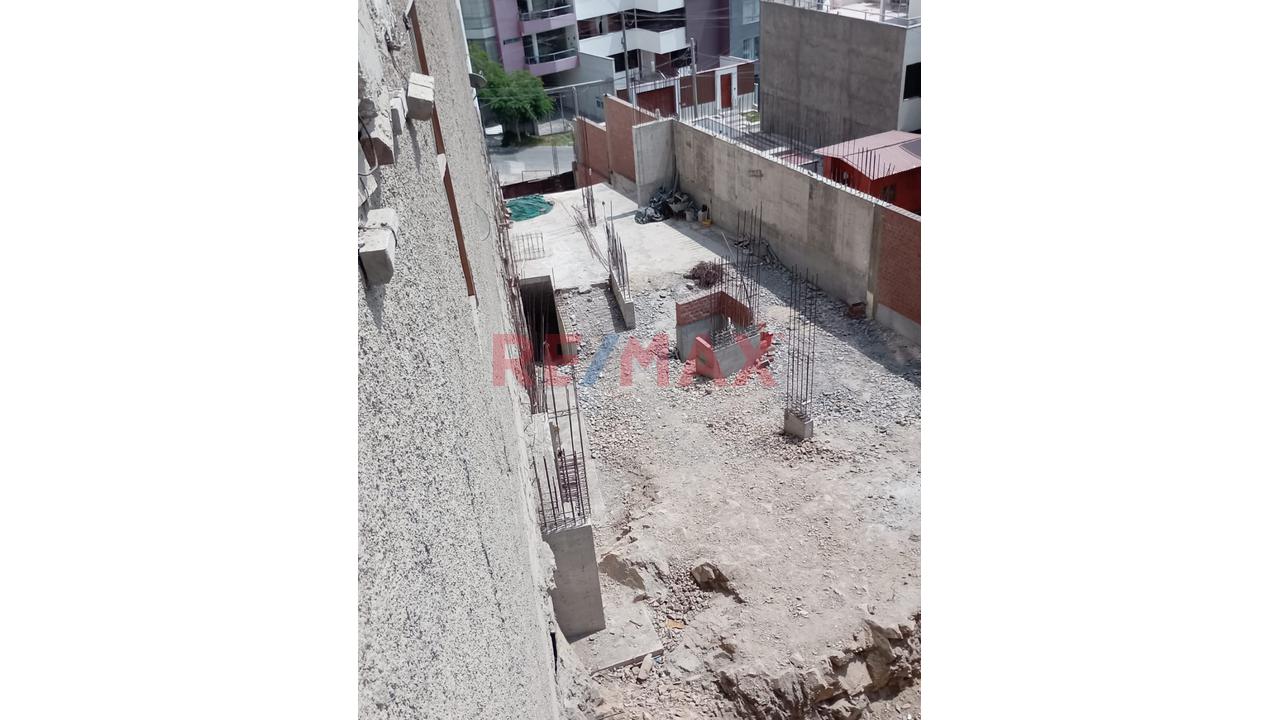 Venta De Tetreno 327 Sol De Monterrico Surco - 10