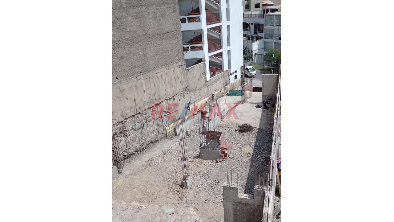 Venta De Tetreno 327 Sol De Monterrico Surco - 9