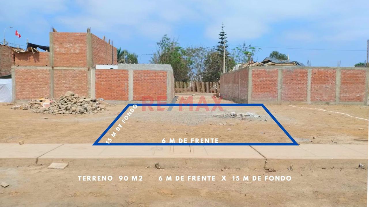 Cañete Imperial | Terreno En Venta | Urb. La Planicie De San Benito - 8