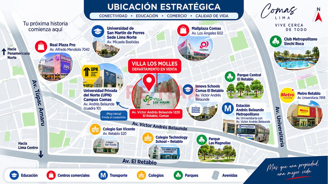 Departamento 3 Dormitorios Frente A Upn – Villa Los Molles, Comas — foto 13