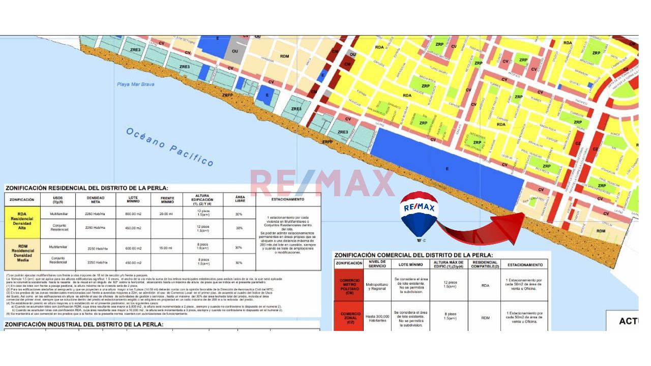 Terreno En Venta En La Perla - Callao - 7