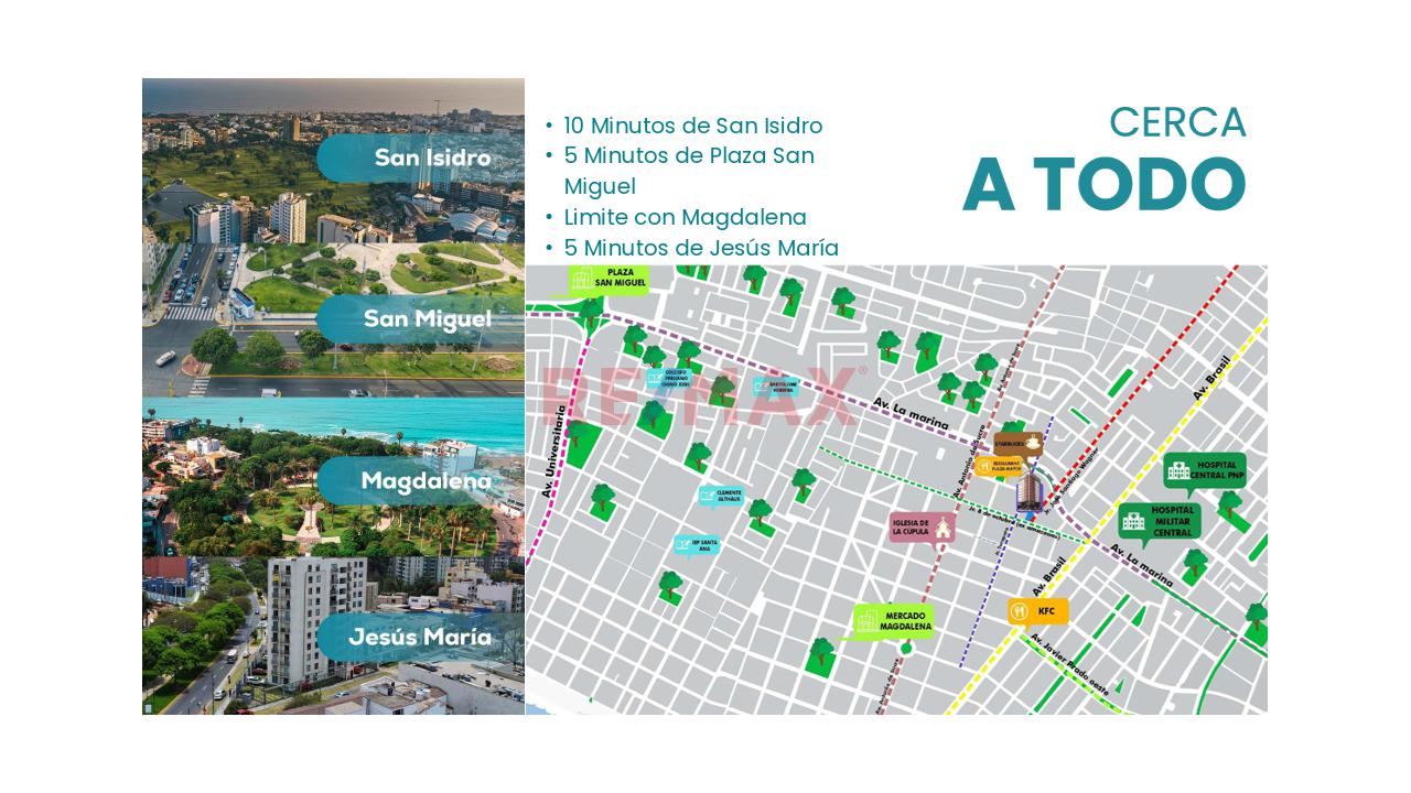 ✨ ¡Vive En Grande En Pueblo Libre! Tríplex De Estreno + Cochera - 3