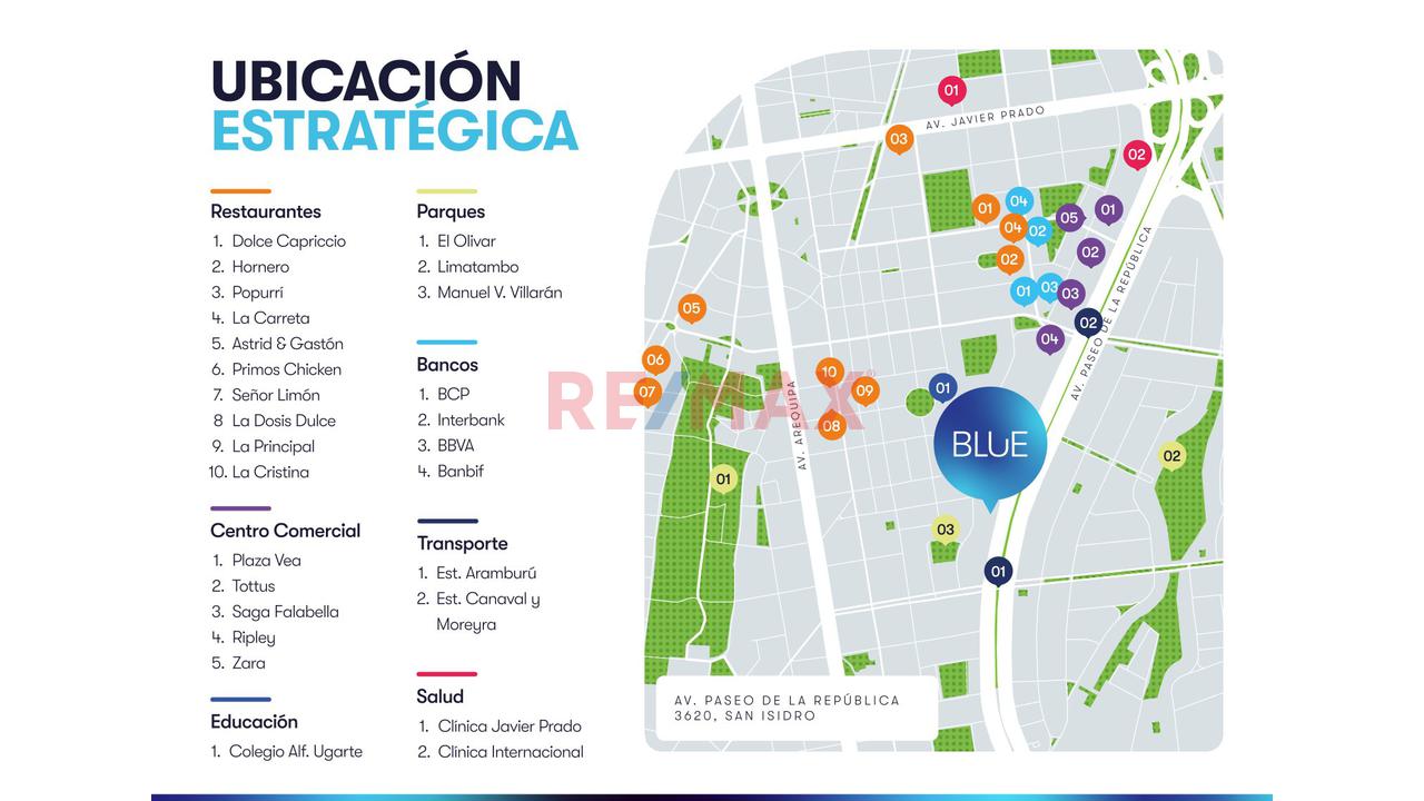 Departamentos De 3 Dormitorio En Blue San Isidro | Desde S/598,960 | Entrega Inmediata - 7