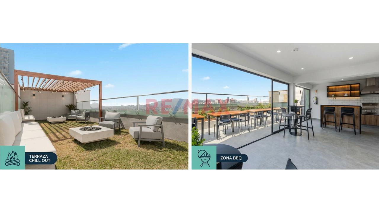 🏙️ Departamento De Estreno En Santa Catalina | Jr. Alberto Barton | Entrega Inmediata - 13