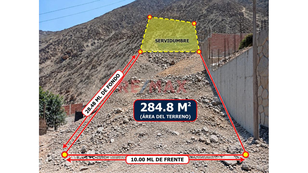 🏡 ¡Terreno En Venta De 248.8 M² En Cieneguilla! 🌿☀️ - 1