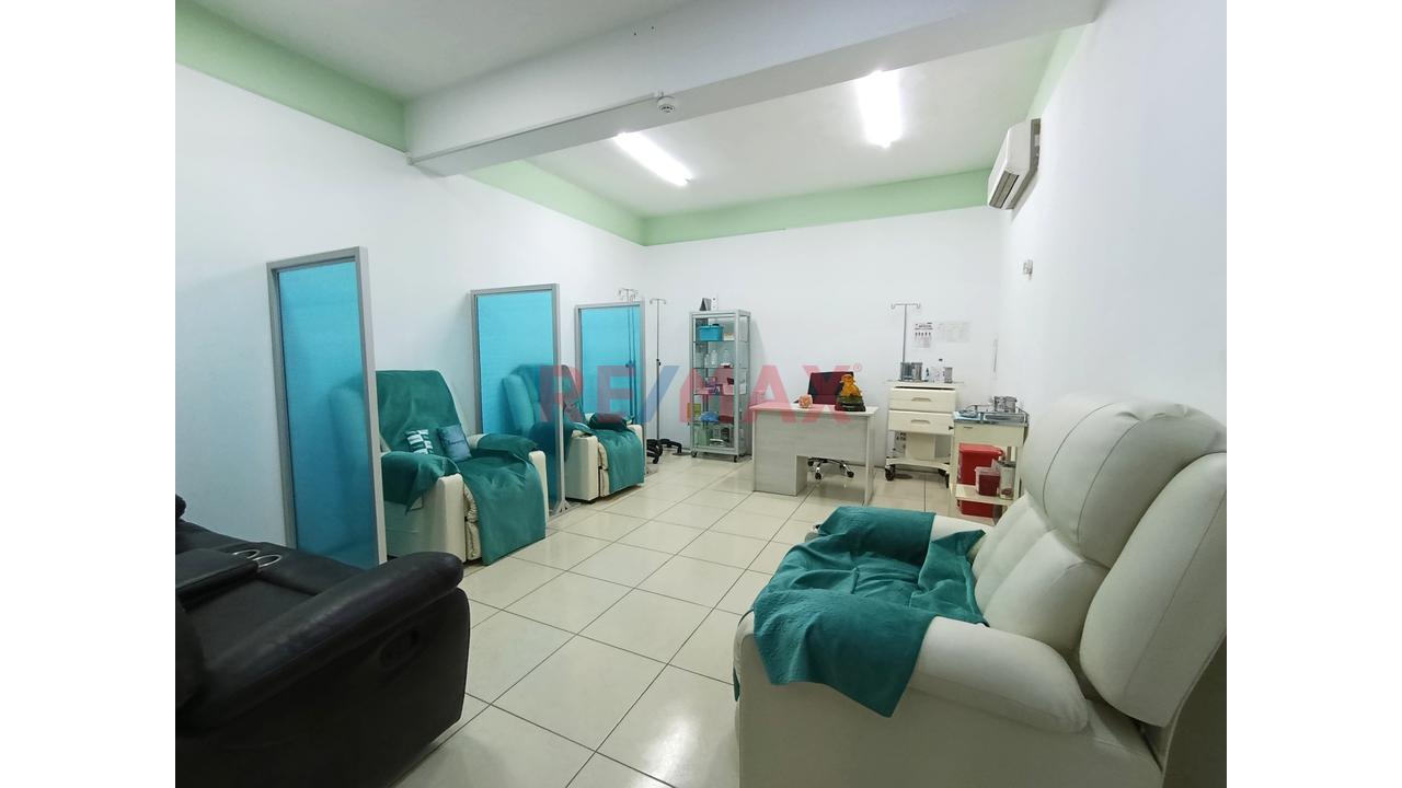 Oportunidad Única - Alquila Local Puerta Calle En Miraflores - 15