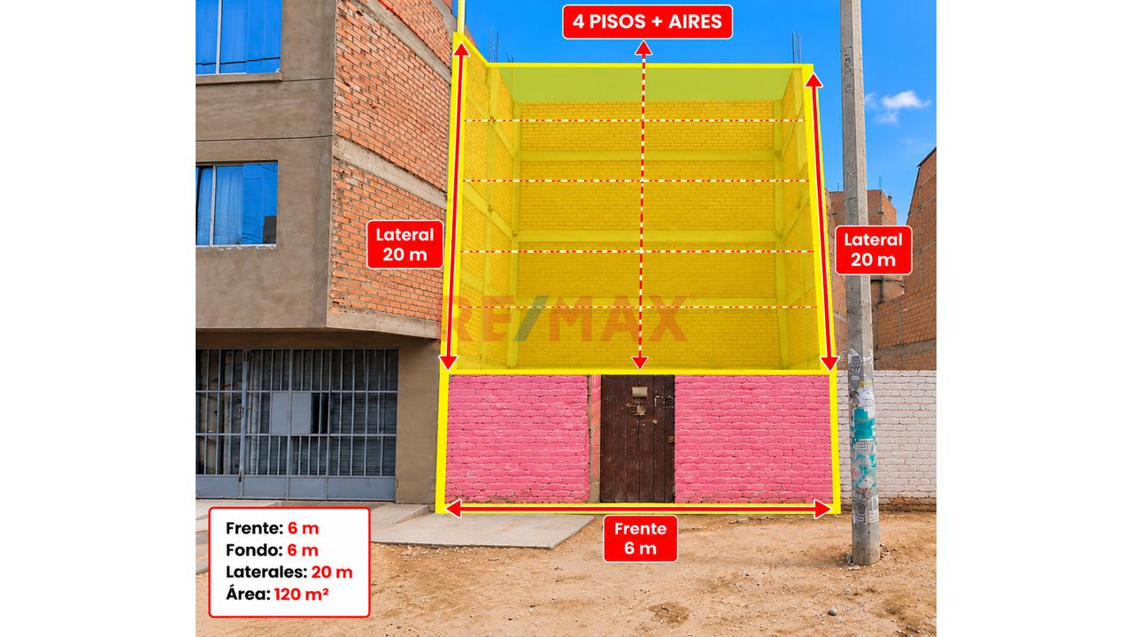 🏡Terreno En Venta De 120 M² En San Martín De Porres | ¡Potencial Para Construir! - 1