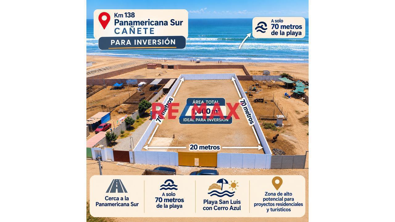 Terreno En Playa San Luis Con Cerro Azul - Cañete Km 138 Pan Sur (Usd 350 M2 Ocasion ) - 1