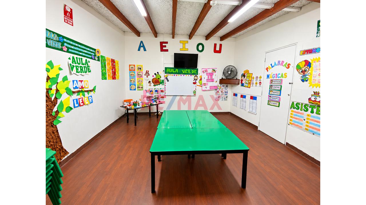 Local Comercial En Alquiler | Av. Petit Thouars, Lince | Zonificación Cm — foto 8