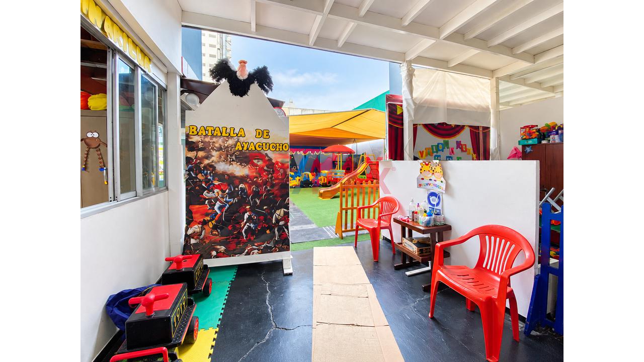 Local Comercial En Alquiler | Av. Petit Thouars, Lince | Zonificación Cm — foto 9