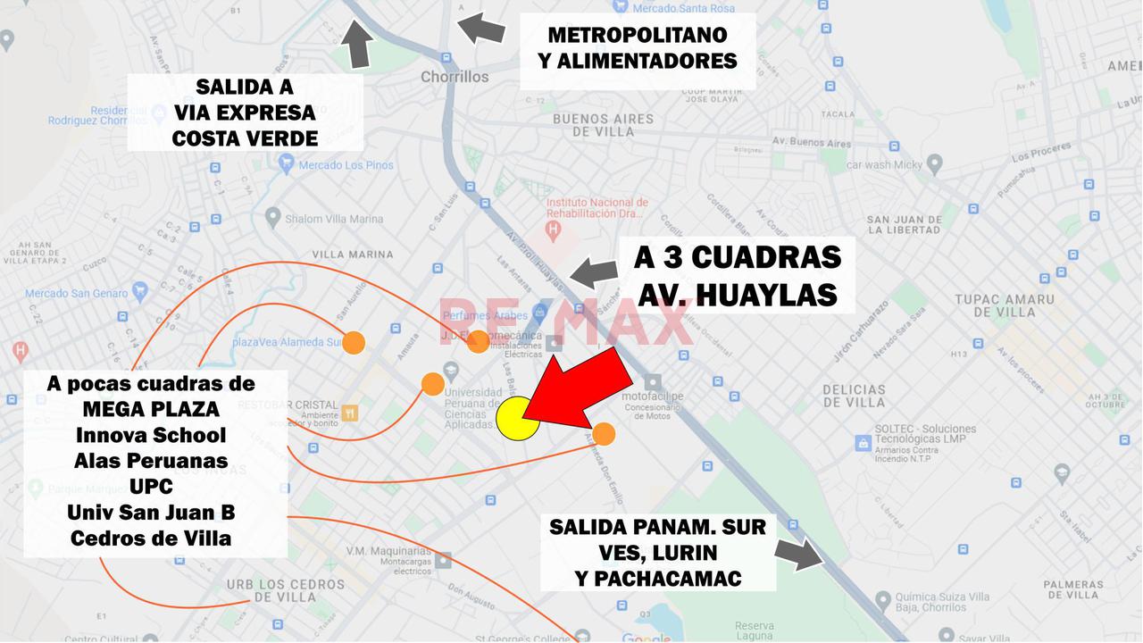 🏢 ¡Oportunidad De Inversión En Chorrillos! | Local Comercial En Venta Como Terreno - 19