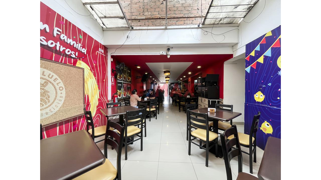 🚨 ¡Se Alquila Y Traspasa Local Comercial De 160M² En San Miguel! ¡Ideal Pollería, Chifa O Cualquier Negocio De Comida! 🍔🔥 - 6