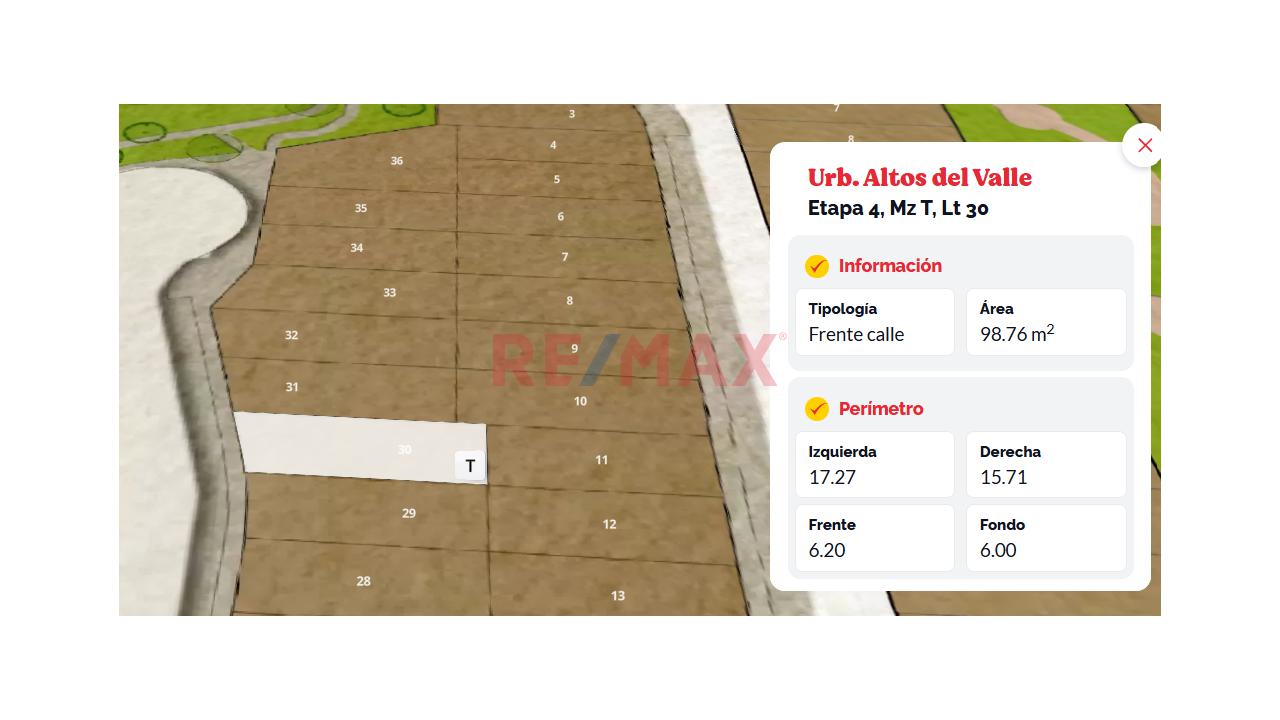 Venta De Terreno En Urb. Altos Del Valle Iv Etapa - Moche - 1
