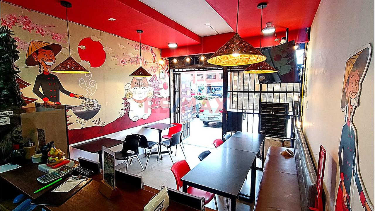 Alquilo Local De Comida Equipada En San Miguel Av.Parque De Las Leyendas ¡Tu Negocio Gastronómico Puede Empezar Aquí! - 6