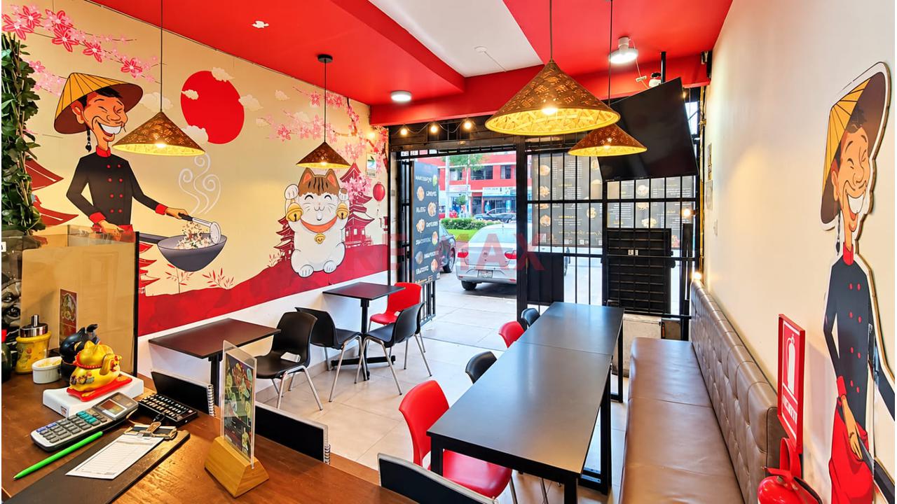 Alquilo Local De Comida Equipada En San Miguel Av.Parque De Las Leyendas ¡Tu Negocio Gastronómico Puede Empezar Aquí! - 8