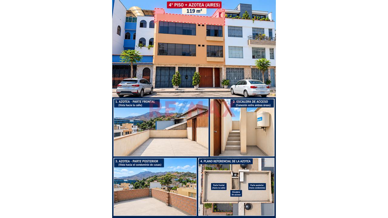 Oportunidad En La Molina Venta De Azotea Aires Con 119M2 En Santa Patricia - 2