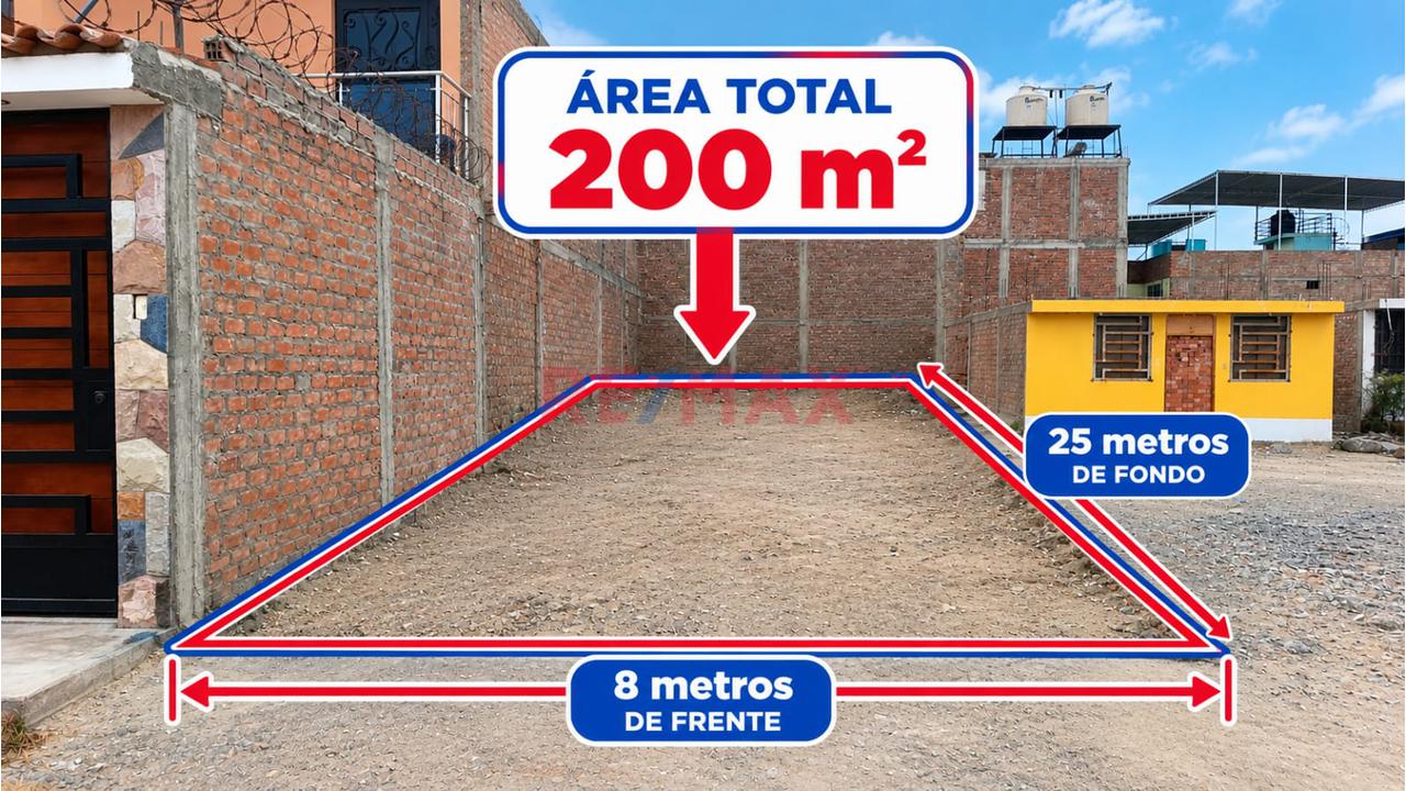 Tu Próxima Inversión Está En Los Médanos, Sustanjalla! Se Vende Terreno - Urb. Los Medanos - Area 200 M2 - 1