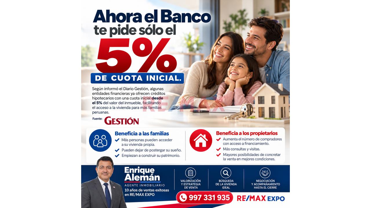 Departamento Exclusivo En Alquiler En San Isidro