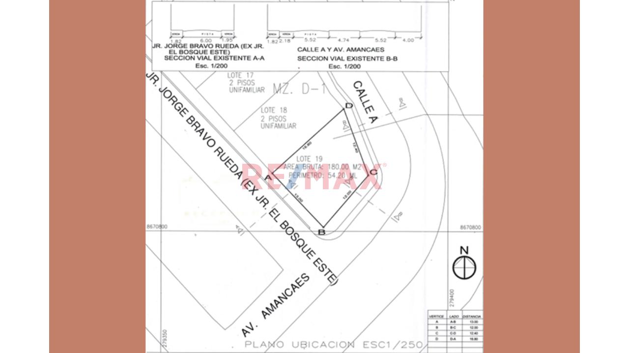 ¡Gran Oportunidad De Inversión! Venta De Casa Como Terreno En Urbanización El Bosque – Rímac - 4