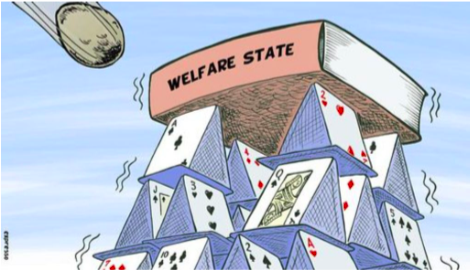 Welfare State: Good Rhetoric, But Bad Outcomes