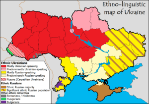 ethnics of ukraine