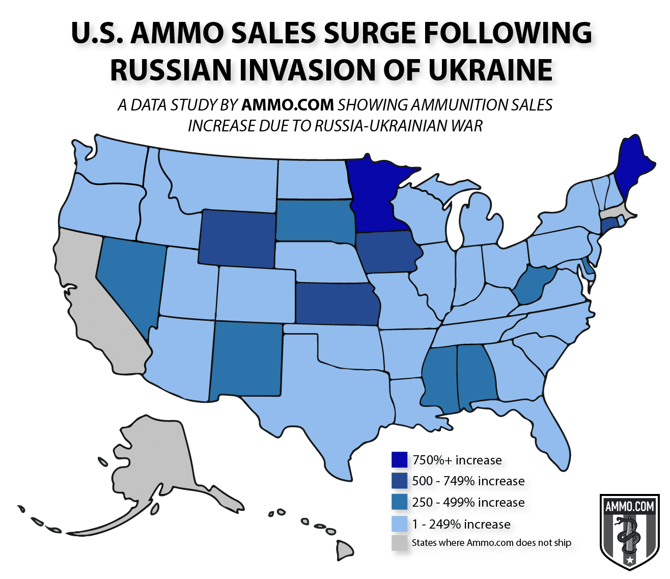 U.S. Ammo Sales Up 166% in the Two Weeks Following Russia’s Invasion of Ukraine