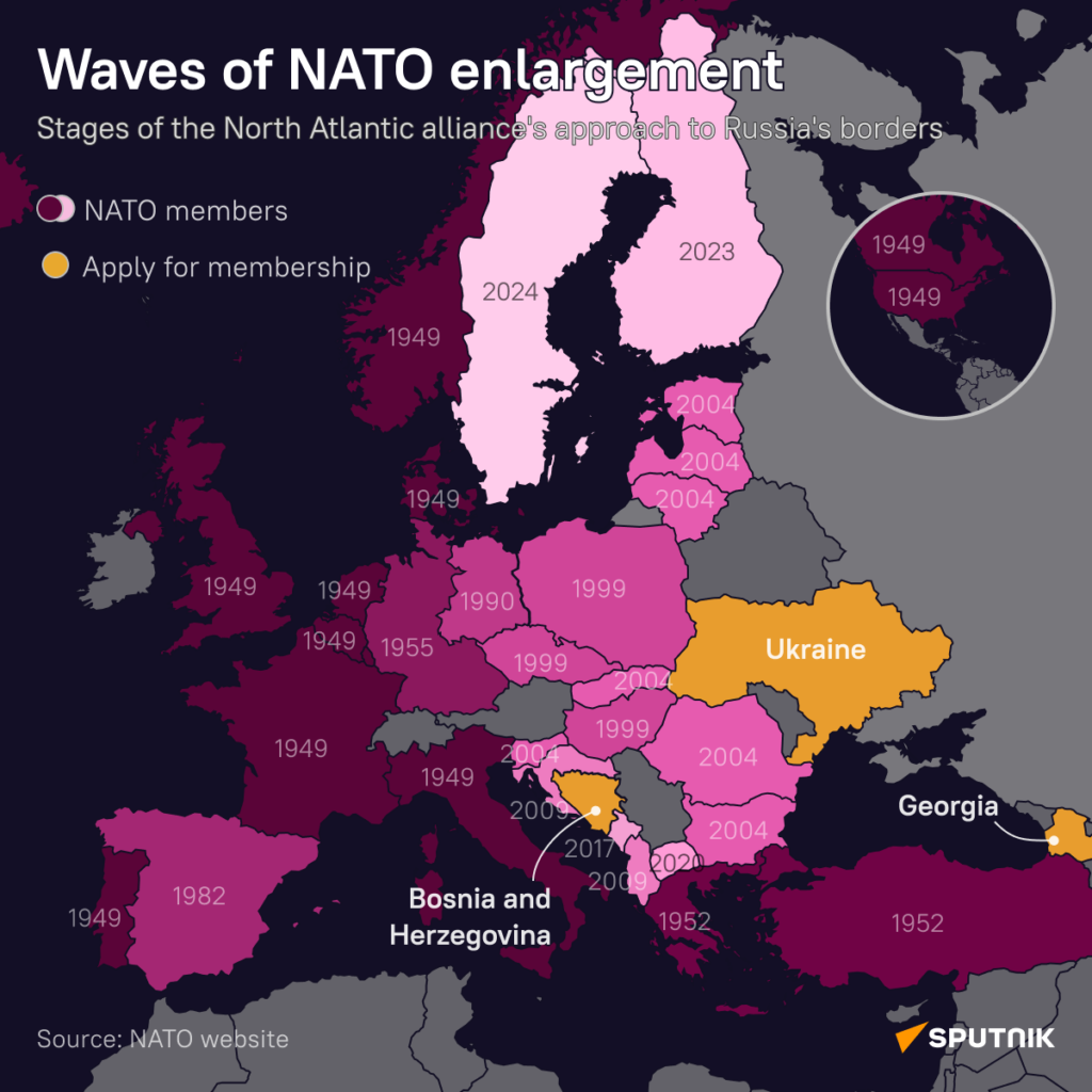 natoexpansion