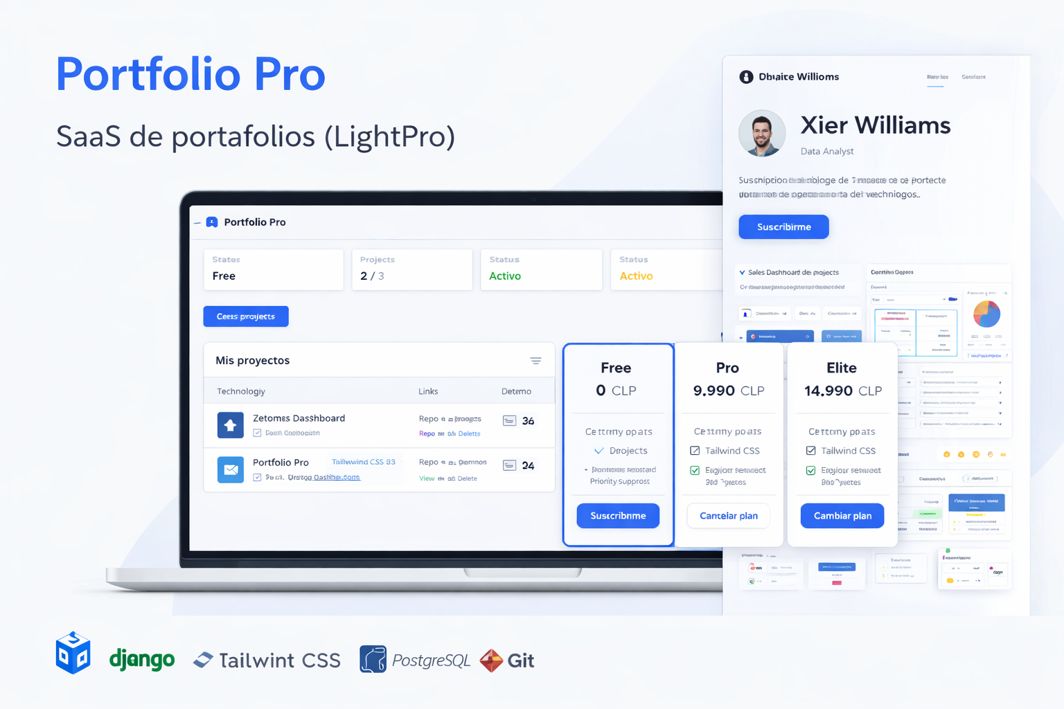 Portafolio Pro – Plataforma SaaS de Portafolios Profesionales