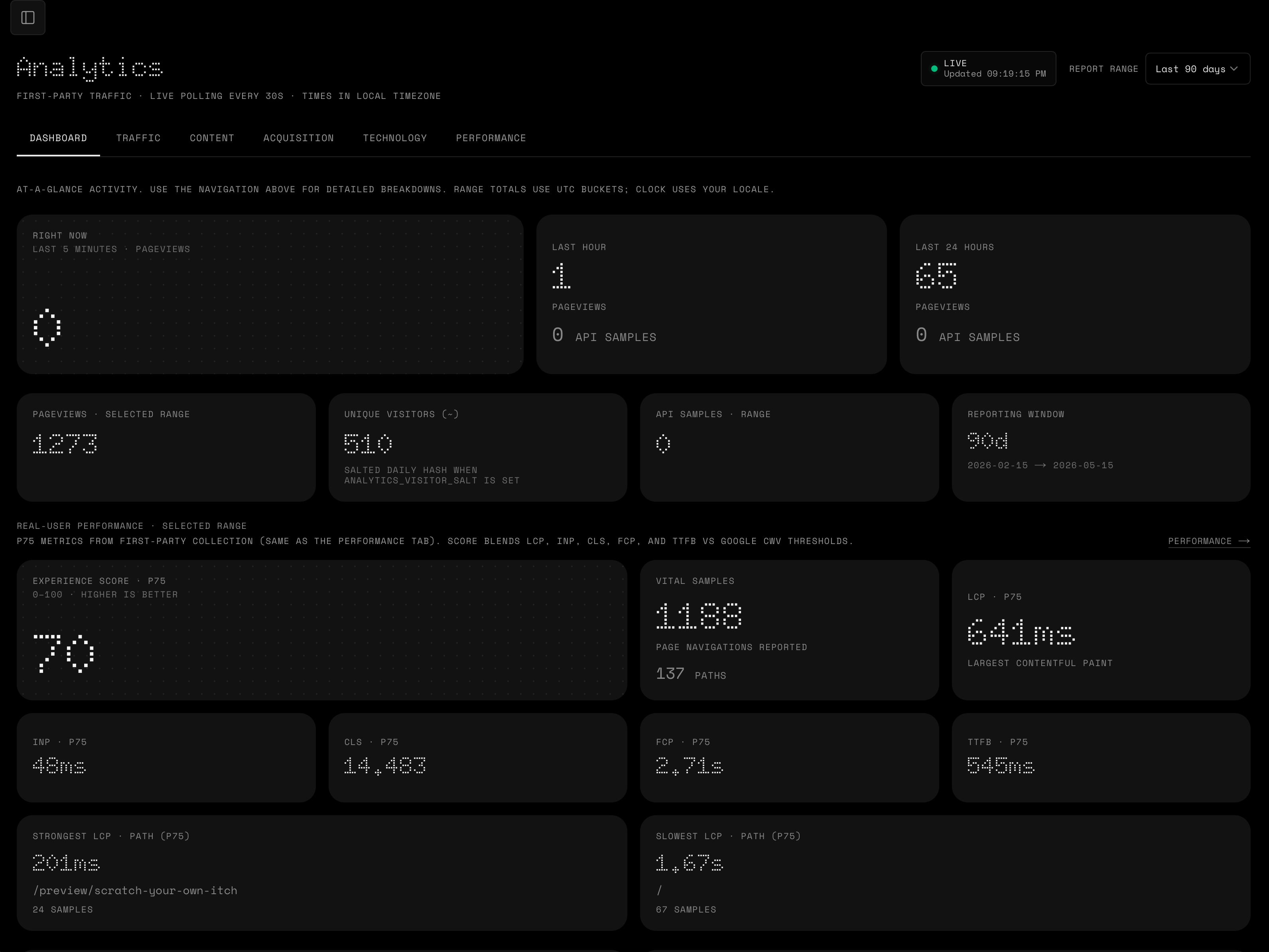 RLineCMS screenshot 3