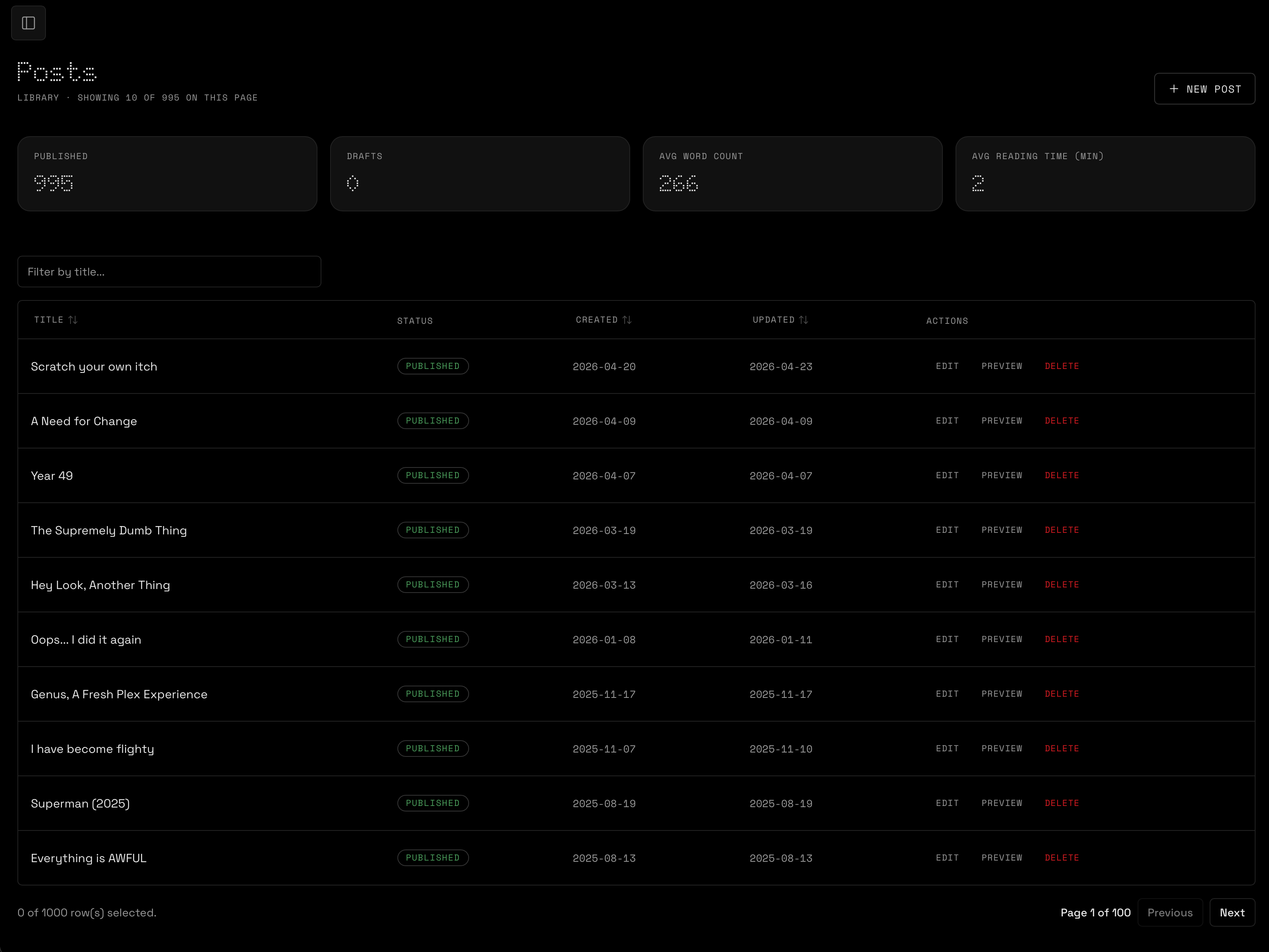 RLineCMS screenshot 2