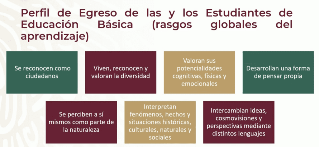 SEP Presenta Nuevo "Plan De Estudios Para Educación Básica" • Once Noticias