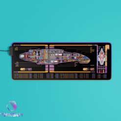 Alternative view of New Trekkies ST Deep Space Nine LCARS Interface