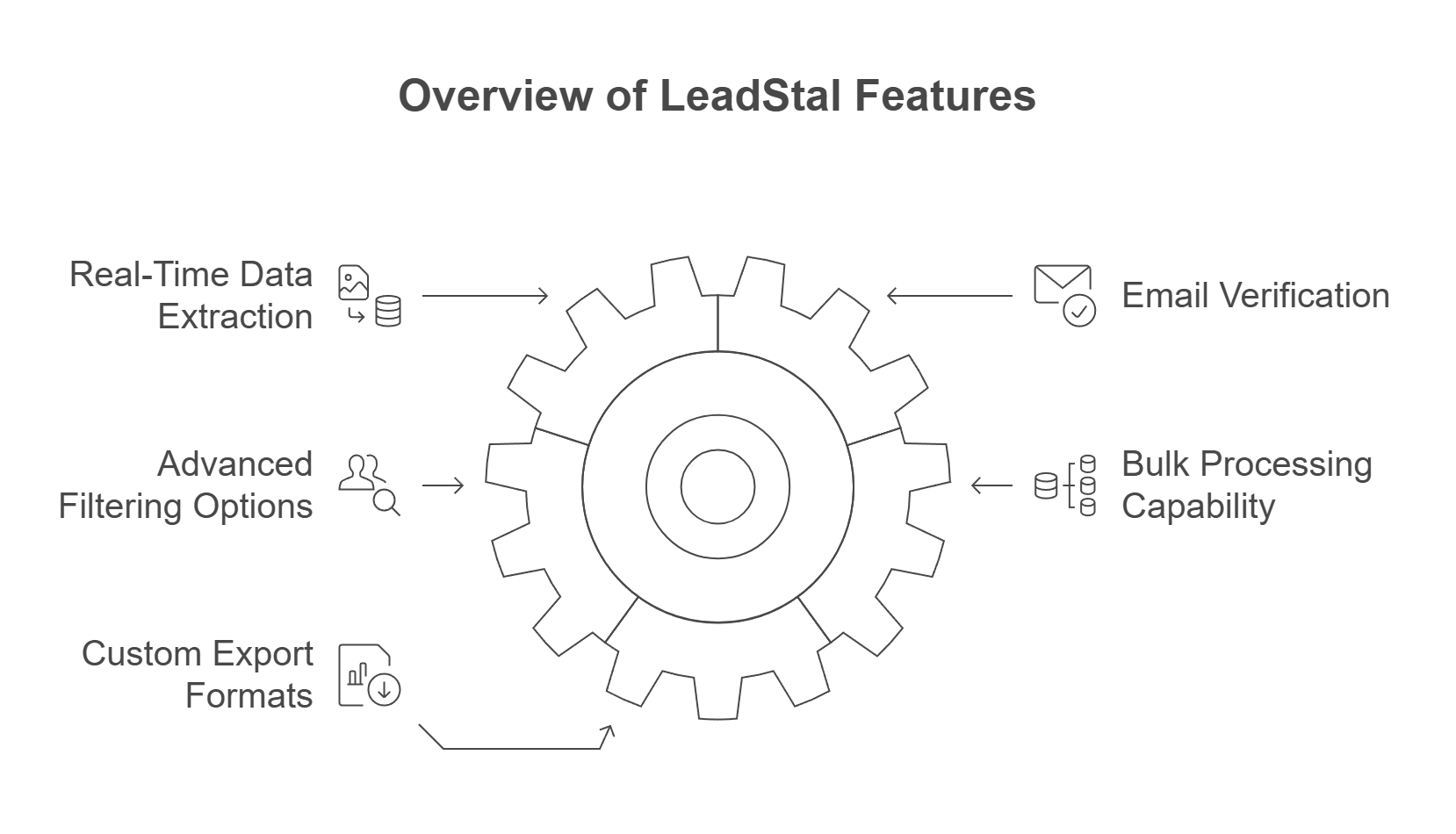 leadstal