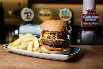 Sydney Digital Marketing