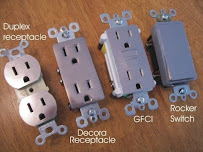 Alberta's Custom Electrical Services Inc.