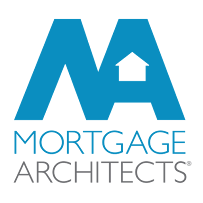 Durante Mortgage Group
