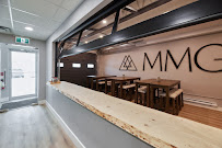 MMG Mortgages