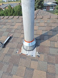 Ardent Roof Systems Inc