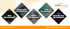 Prime Apps