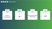AP-GROUP - Product Development | AI | DevOps & Colud | IoT