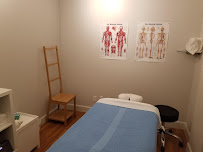 Burrard Chiropractic and Foot Orthotics - Vancouver Chiropractor