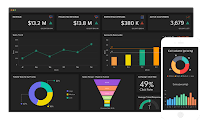 Fabrise Consulting - Zoho Authorised Partner Hyderabad