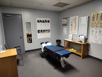 Gdanski Chiropractic