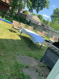 Mendez. Modern Realtors